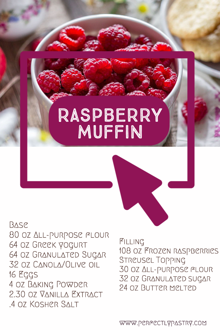 Easy Bakery Style Raspberry Muffin Recipe